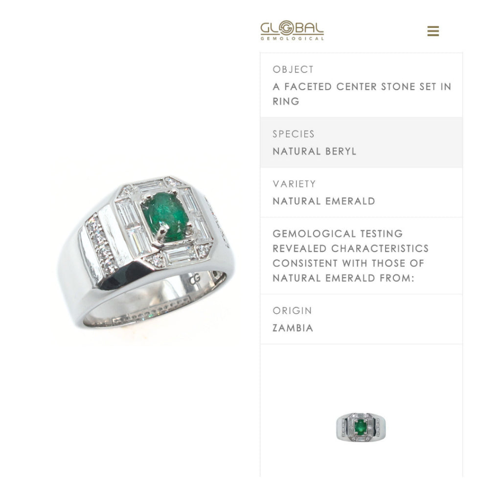 CG | Certifed Natural Emerald Men’s Ring | D VVS Moissanite | Bold. Luxurious. Unforgettable.