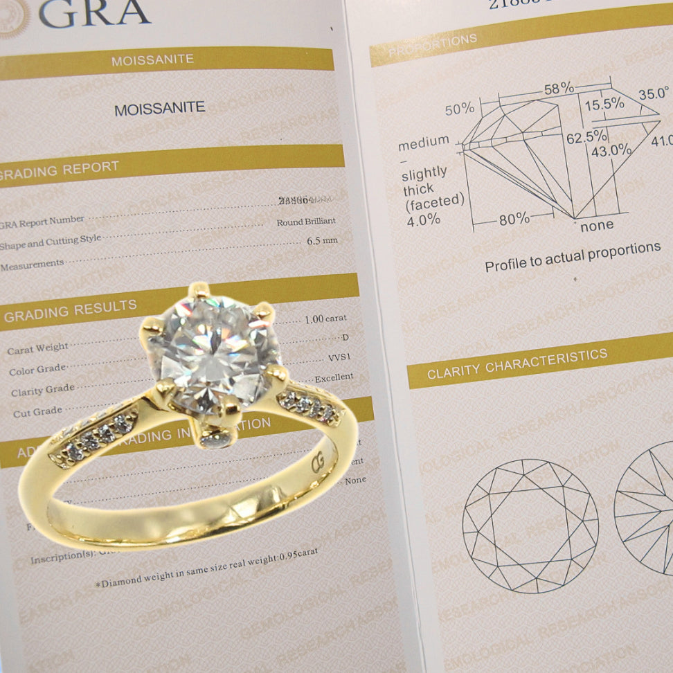 CG | Premium 1 Carat Moissanite Women Wedding Ring | D color VVS grade | Sterling Silver 925
