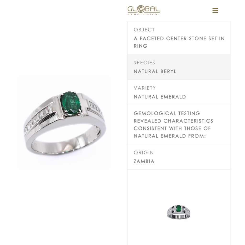 CG | Certified Natural Emerald Men's Ring | Channel-Set Moissanite D VVS | Modern Clean Design