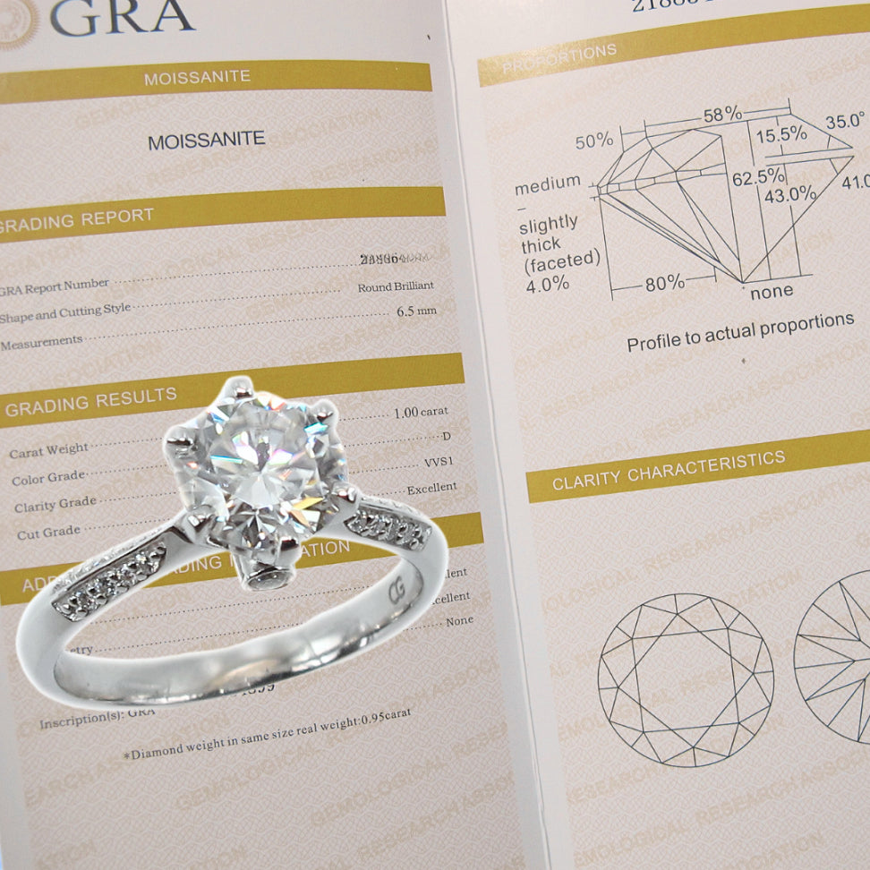 CG | Premium 1 Carat Moissanite Women Wedding Ring | D color VVS grade | Sterling Silver 925
